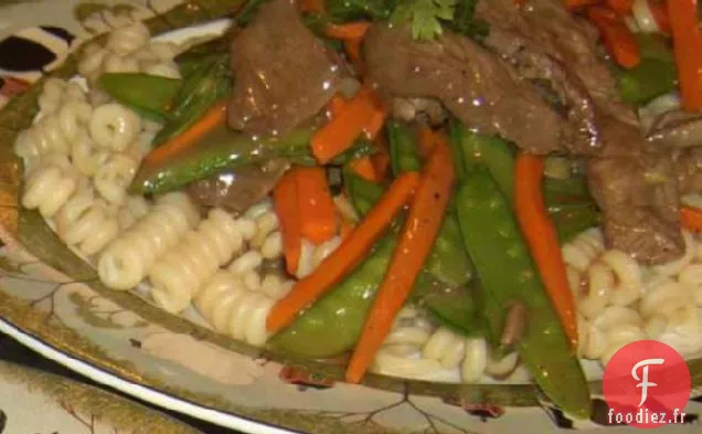 Pâtes de Bœuf et Gingembre Râpées