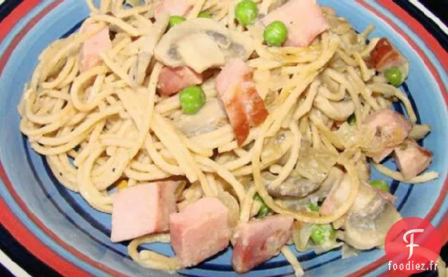 Fettuccine aux Champignons au Jambon