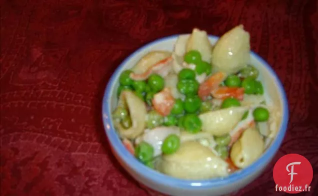 Ragoût de Porc à la Hongroise