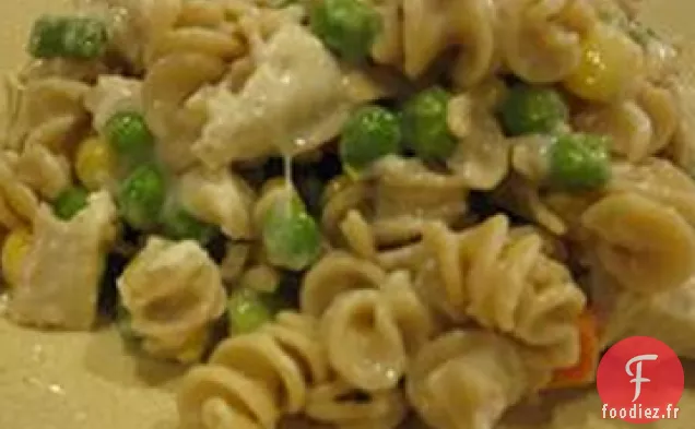 Pâtes Crémeuses Au Poulet