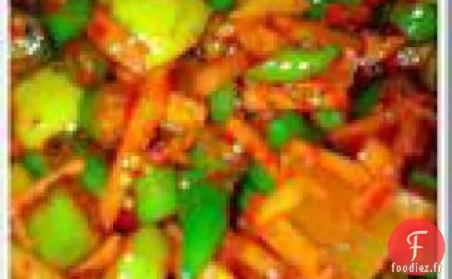 Recette de Cornichon de Chou-Fleur, Navet et Carotte