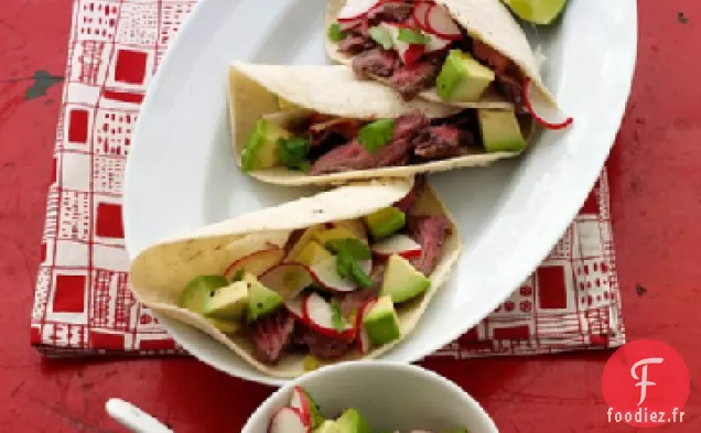 Tacos de Boeuf avec Salsa de Radis et d'Avocat