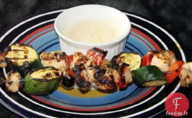 Collez-vous à vos Côtes Levées - Brochettes de Poulet