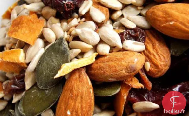 Mix Énergétique Élevé