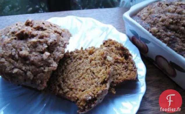 Pain De Noix De Pécan à la Citrouille