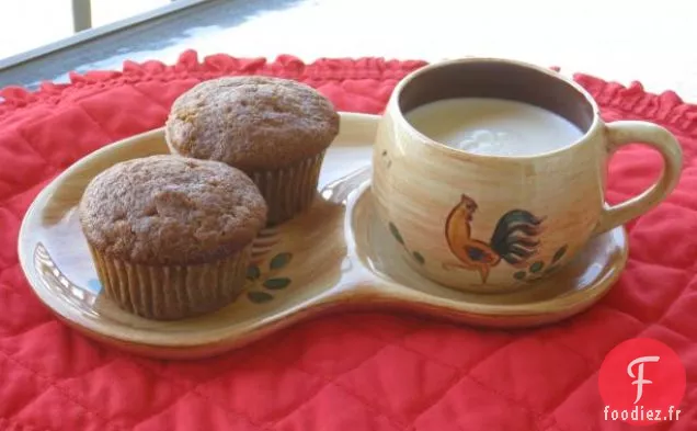 Muffins à la Citrouille