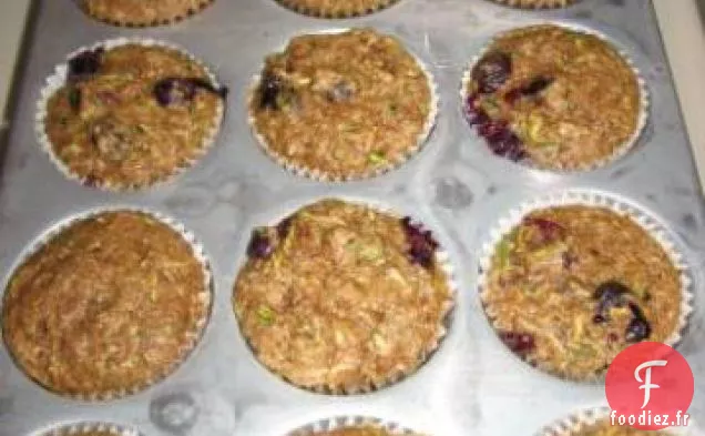 Pain aux Courgettes faible en gras
