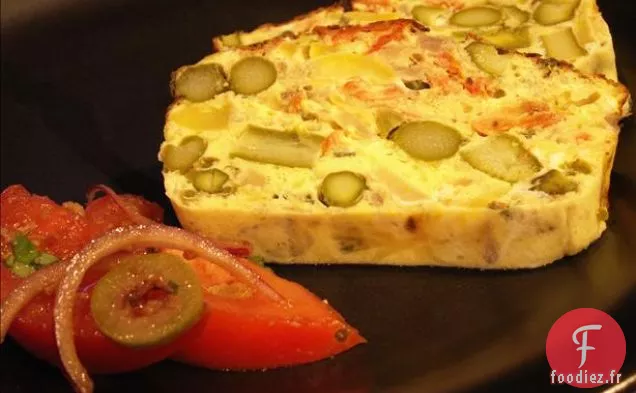 Pain aux Courgettes au Chocolat (Gâteau)