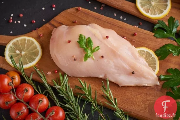 Poitrines de Poulet aux Pappardelles de Courgettes