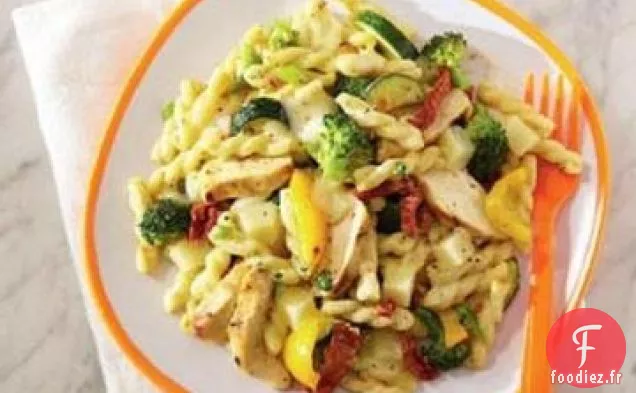 Pâtes De Poulet À La Mijoteuse Avec Gouda Fumé