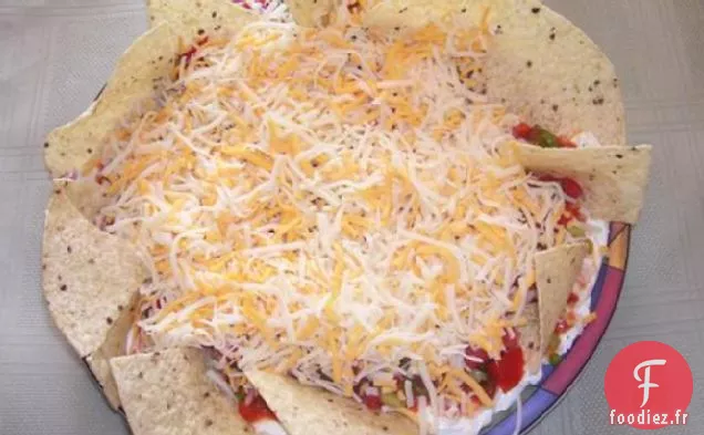 Plateau Mexicain