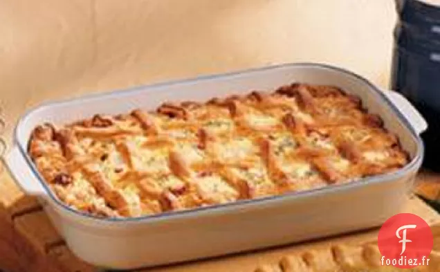 Quiche Aux Saucisses