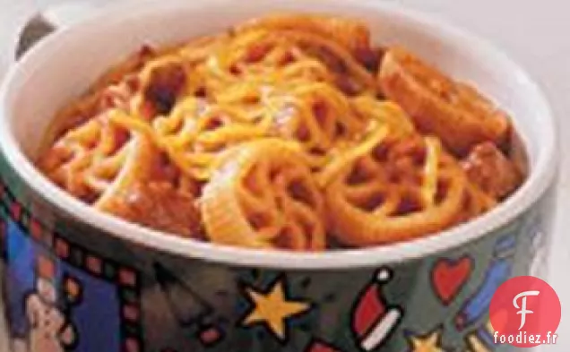 Chili de Roue de Chariot