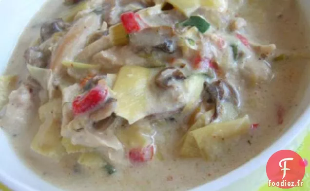 Crème d'Artichaut et Soupe aux Champignons