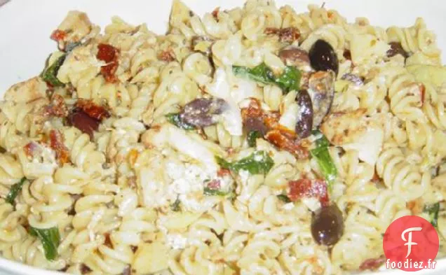 Pâtes Méditerranéennes En Quelques Minutes