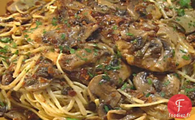 Scaloppini au Poulet