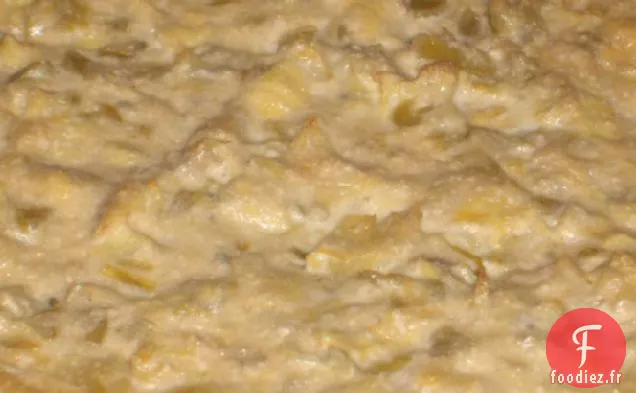 Trempette Chaude aux Artichauts, Chili et Parmesan