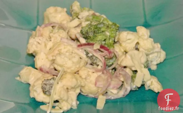 Sauté de Poulet et Brocoli Épicé et Acidulé