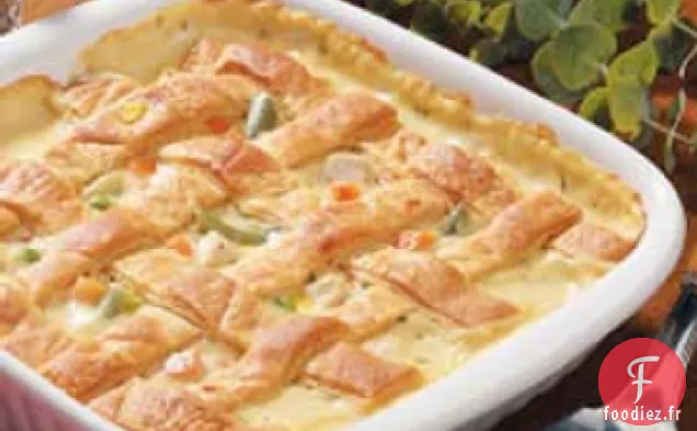 Tarte au Treillis de Dinde