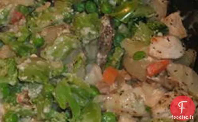 Dîner au Poulet De Dernière Minute