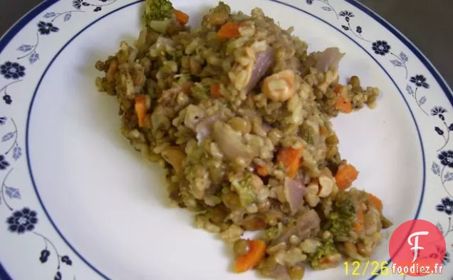 Pain de Lentilles et de Riz Sauvage