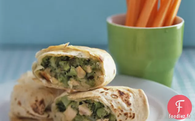 Poches au Poulet et au brocoli
