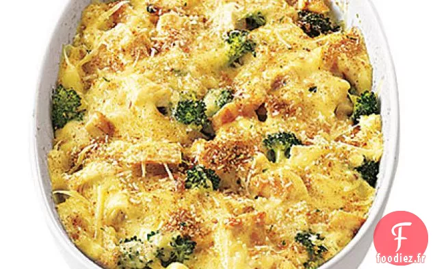 Divan de Poulet