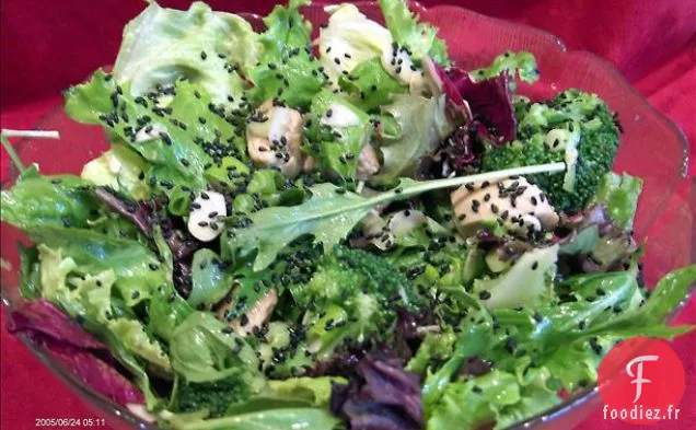 Cuisson Facile Du Brocoli Et / Ou Du Chou-Fleur
