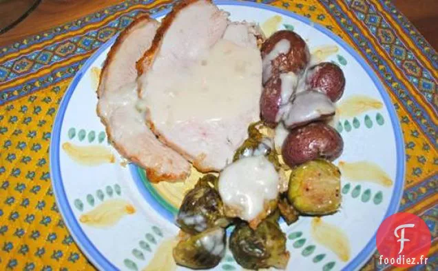 Poitrine De Dinde Rôtie Au Pesto D'Agrumes Et Sauce À L'Échalote