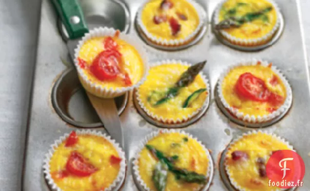 Mini Quiches Sans Croûte