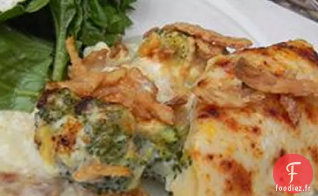 Je ne veux pas cuisiner le Poulet du lundi