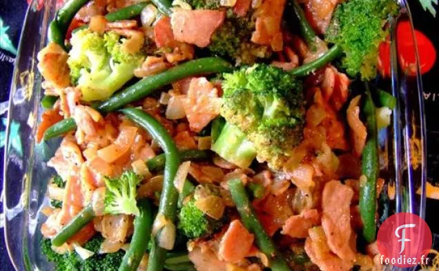 Côtelettes de Porc Épicées à la Mijoteuse