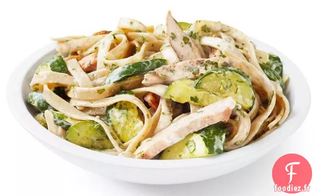 Poulet - Courgettes Alfredo