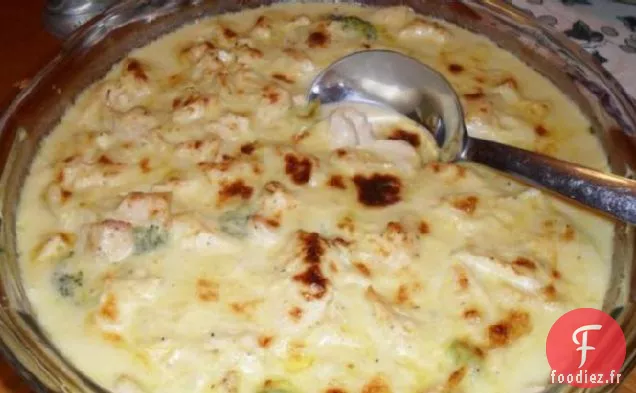 Divan de Poulet
