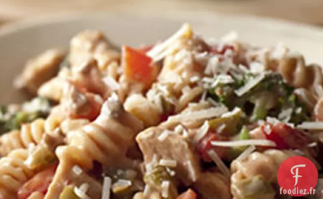 Poulet et Pâtes du Sud-Ouest