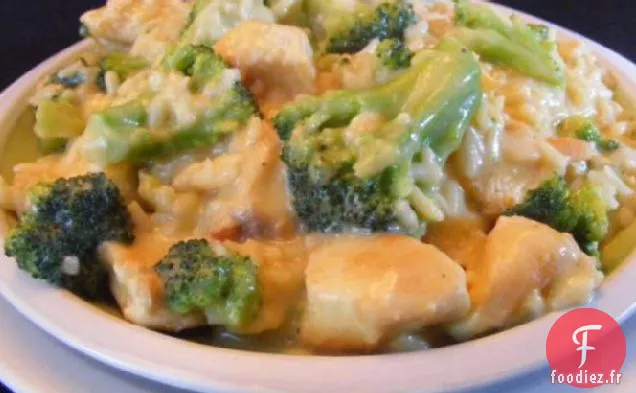 Un Dîner de Riz, Brocoli et Poulet à la Poêle