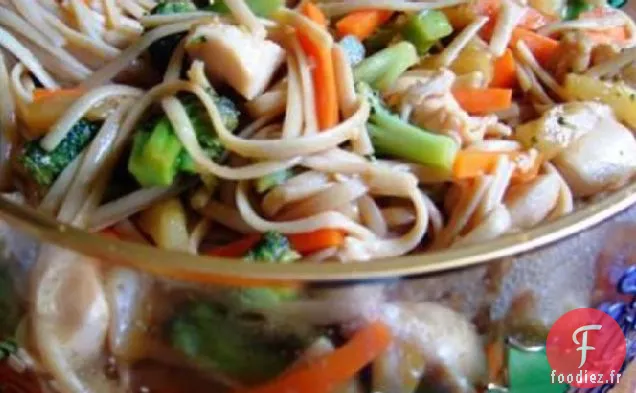 Pâtes Teriyaki Au Poulet
