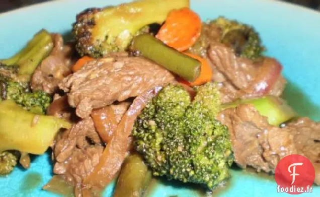 Sauté de Bœuf Teriyaki au Gingembre