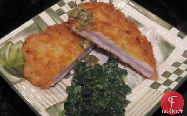 Escalopes de Dinde Au Prosciutto et Sauce aux Câpres