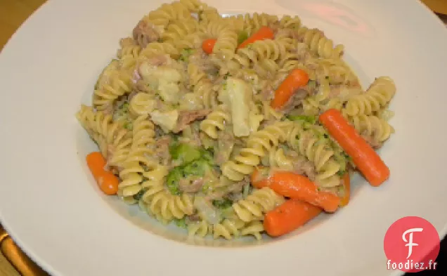 Les pâtes à la limite du Ciel