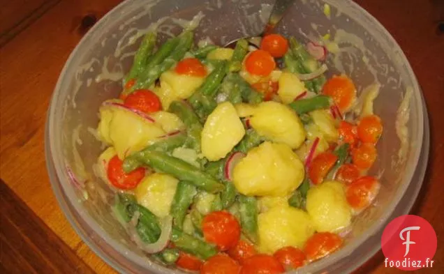 Pétoncles de Dinde Au Citron et aux Câpres