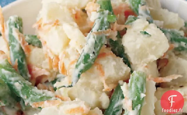 Salade de Pommes De Terre et Légumes Chauds
