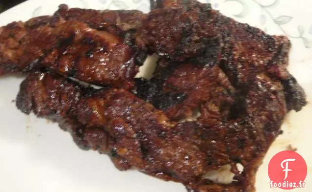 Steaks Fondants Extrêmes Dans La Bouche