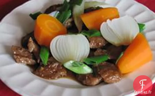 Côtes Levées Braisées Coréennes (Galbi Jjim)