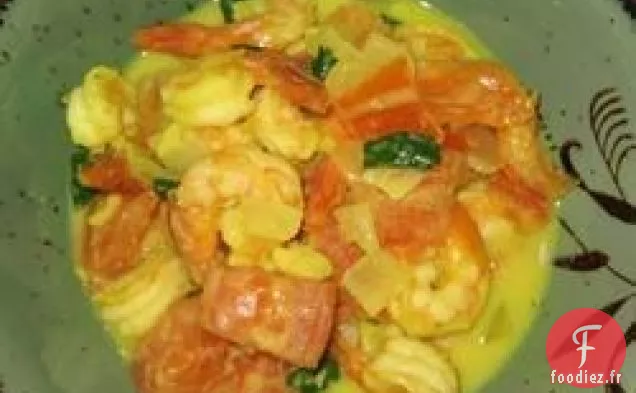 Hamburgers aux Crevettes Thaïlandaises