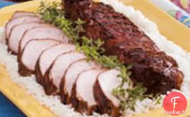 Filets de Porc Grillés