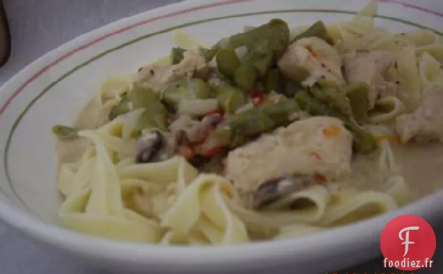 Fettuccini aux Asperges et Poulet à l'Ail