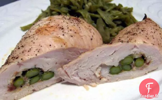 Rouleaux Simples d'Asperges au Poulet