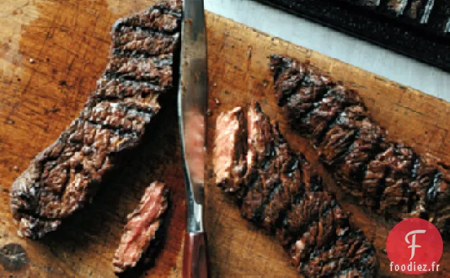 Steaks De Surlonge Marinés Grillés