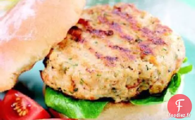 Hamburgers à la Dinde